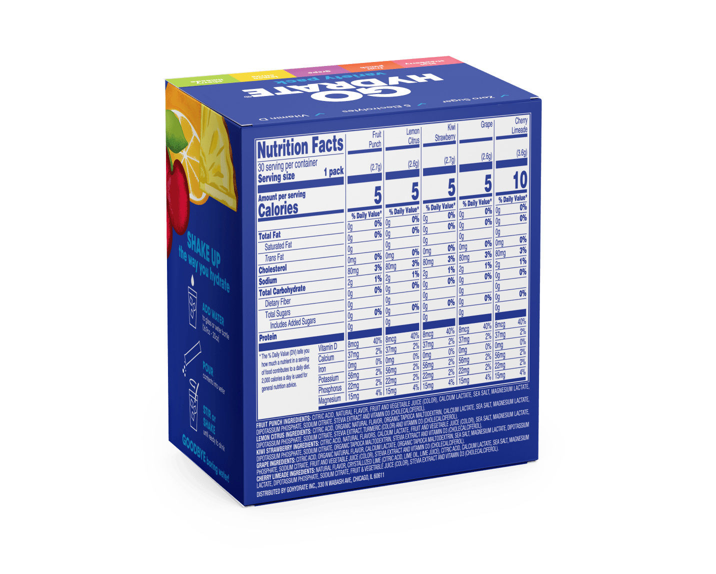 GoHydrate Variety Pack - Back of Box